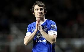 Image for Everton fans have mixed feelings on Baines’ departure