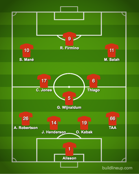 £22m CB set to make his debut: Predicted XI vs Leicester - Vital Liverpool