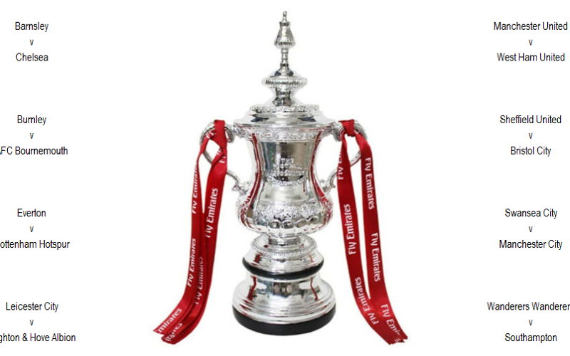 Image for Up Next – Bristol City (h) FA Cup Round Five