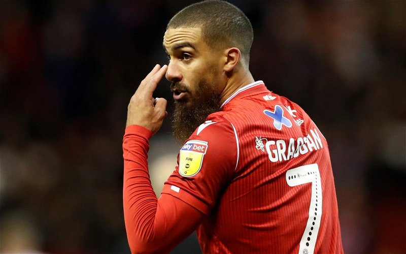 Image for Quiz: How much do you know about Nottingham Forest’s Lewis Grabban?