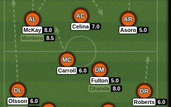 Image for Sheffield United 1-2 Swansea City – Player Ratings As McKay, Celina, Montero & van der Hoorn Shine In Opening Day Win