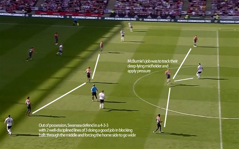 Image for Analysis – How Graham Potter Won The Tactical Battle To Get Off To A Winning Start At Sheffield United