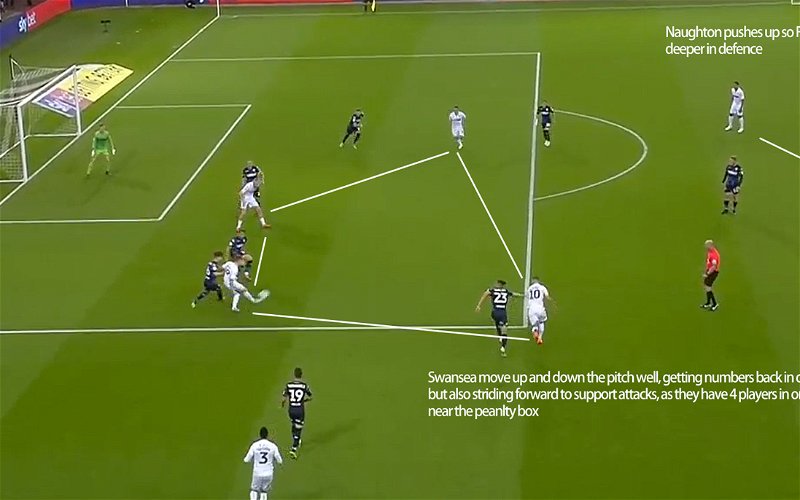 Image for Match Analysis Part 2 – Swansea City 2-2 Leeds United – Swansea’s Attacking Positives, The Goals & How Leeds Caused More Problems In The Second Half