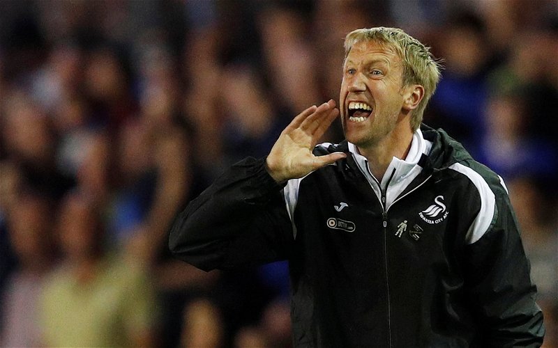 Image for Potter’s Reaction To The Penalties As Swansea City Gift Rotherham 3 Points