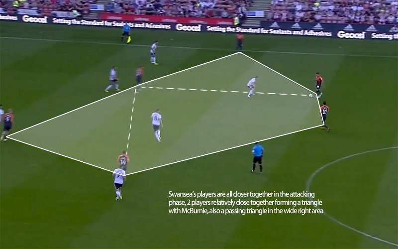 Image for Analysis: How Potter’s Fresh Attacking Approach Got The Win At Sheffield United