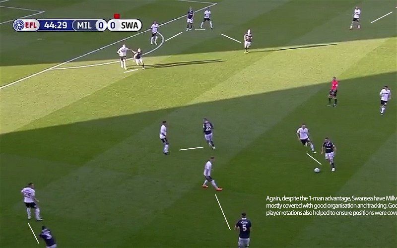 Image for Match Analysis Part 1 – Millwall 1-2 Swansea City – Graham Potter Shows His Tactical Flexibility in First Half After Making A Number of Forced Changes