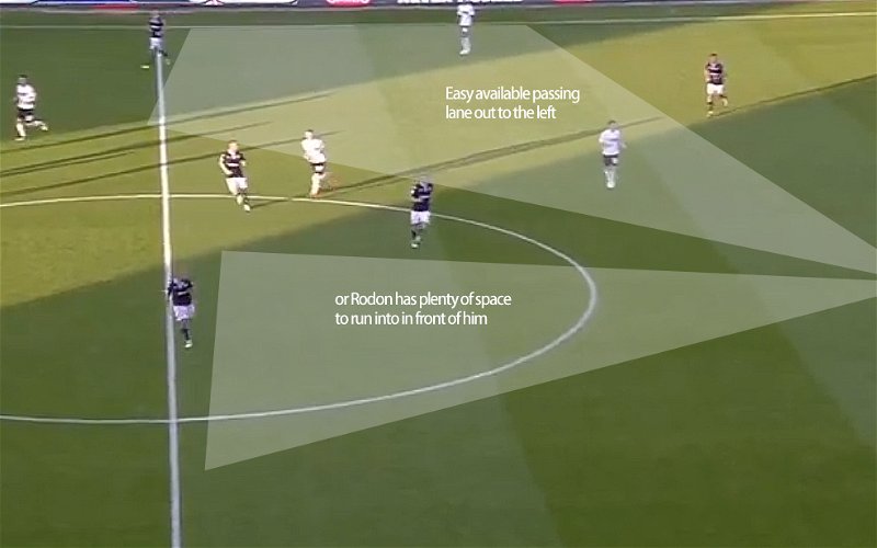 Image for Match Analysis Part 2 – Millwall 1-2 Swansea City – How The Swans Took Full Advantage of Millwall’s Poor Shape